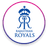 Rajasthan Royals